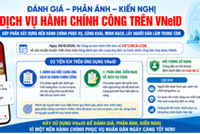 Tuyên truyền, triển khai chức năng đánh giá và phản ánh về dịch vụ hành chính công trên ứng dụng VneID